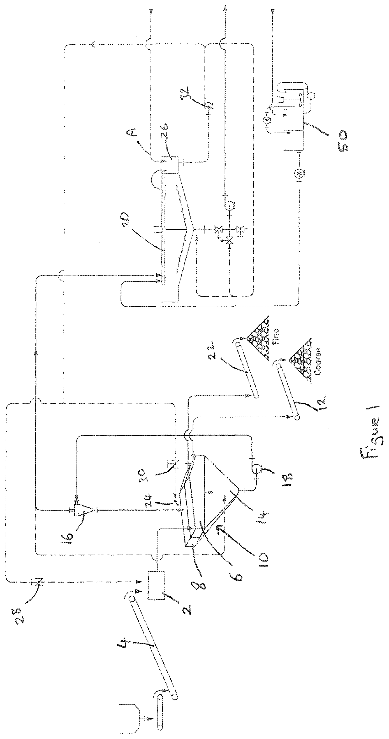 Method and apparatus for washing and grading sand