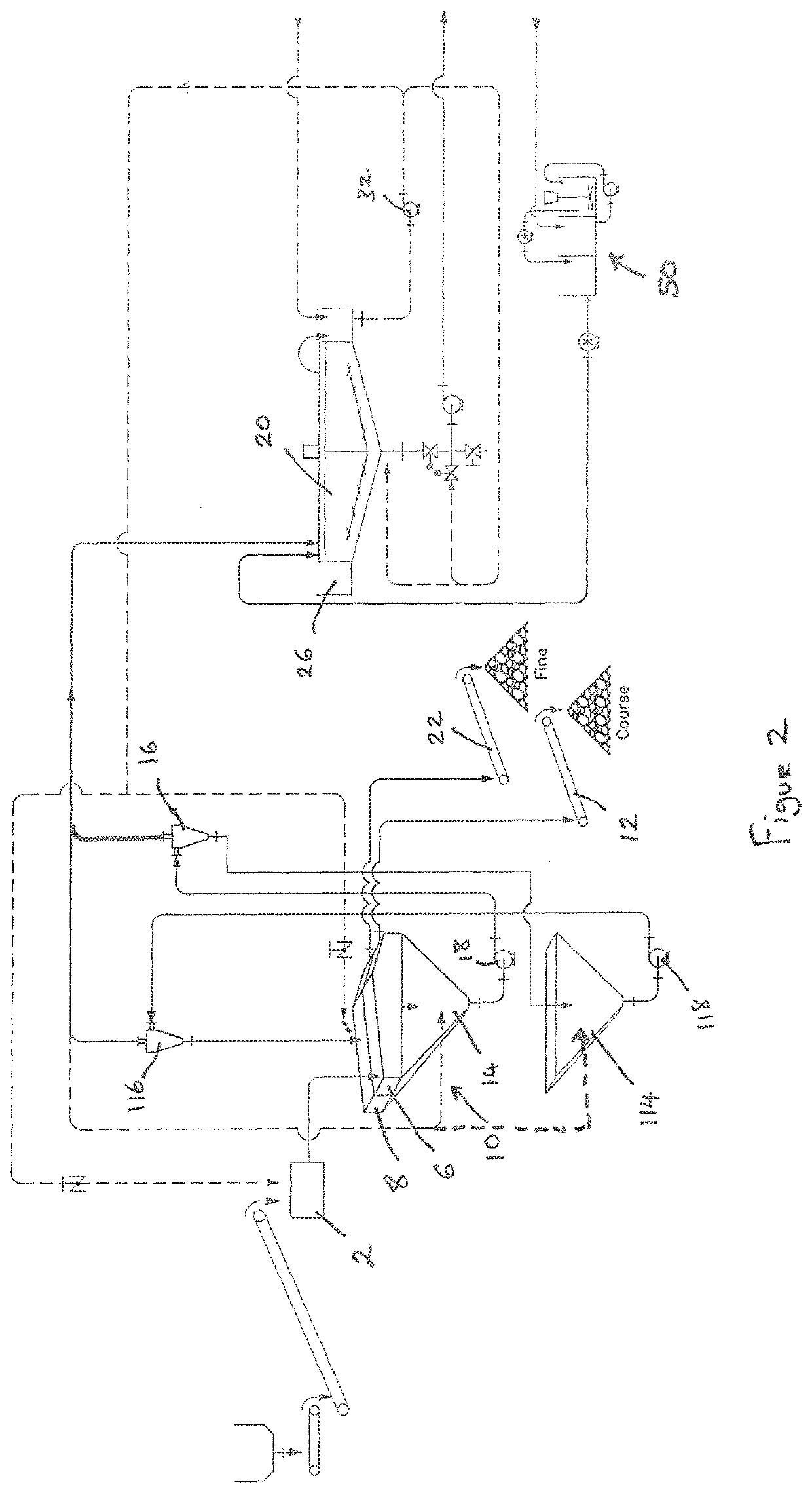 Method and apparatus for washing and grading sand