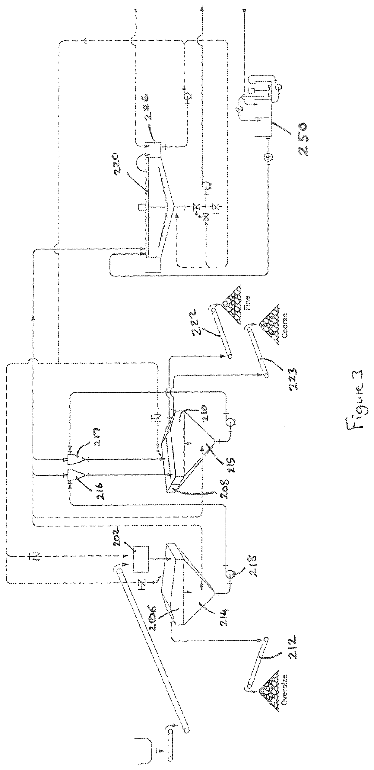 Method and apparatus for washing and grading sand