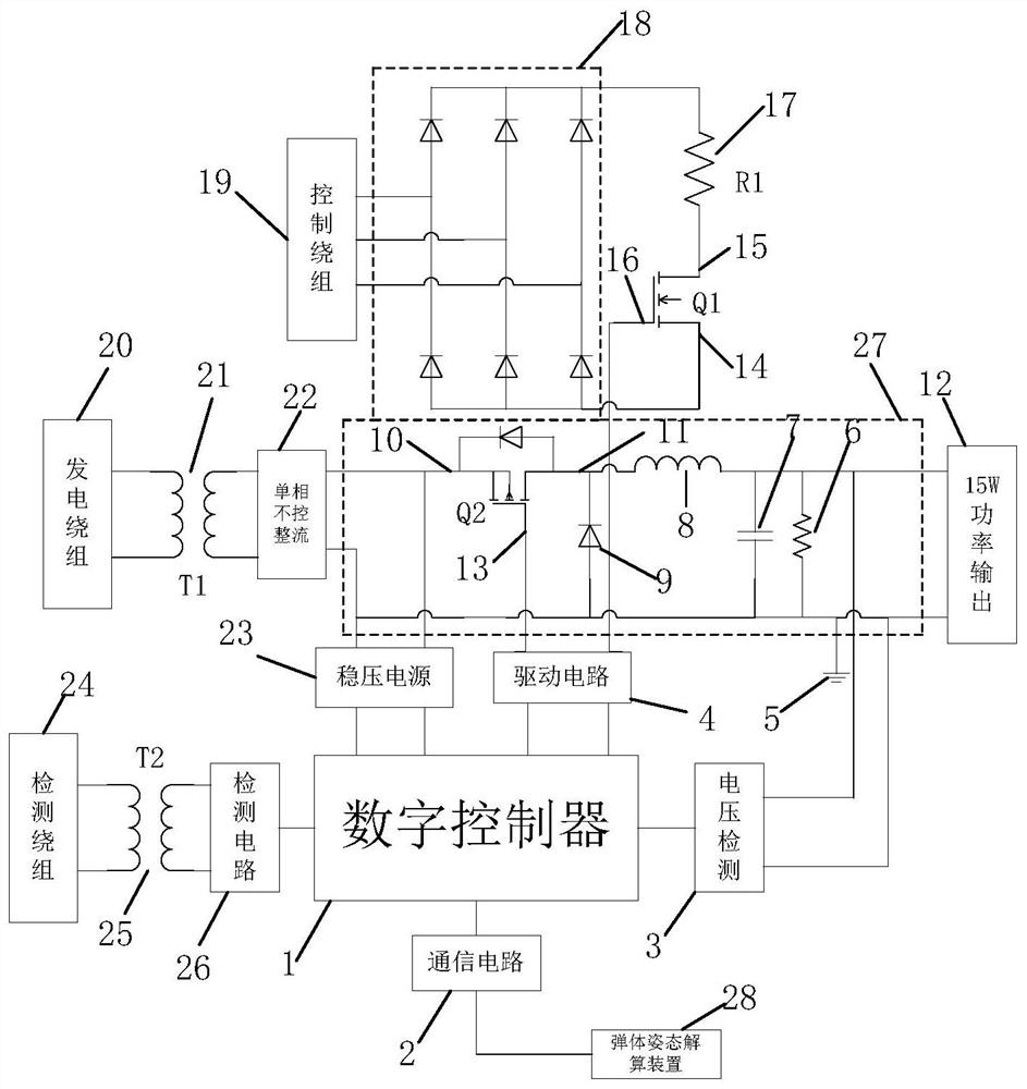 Correction control circuit and control method of ballistic correction projectile based on permanent magnet generator