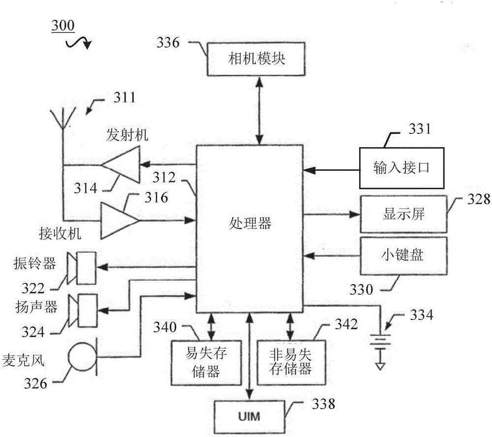 Method and device for processing orders