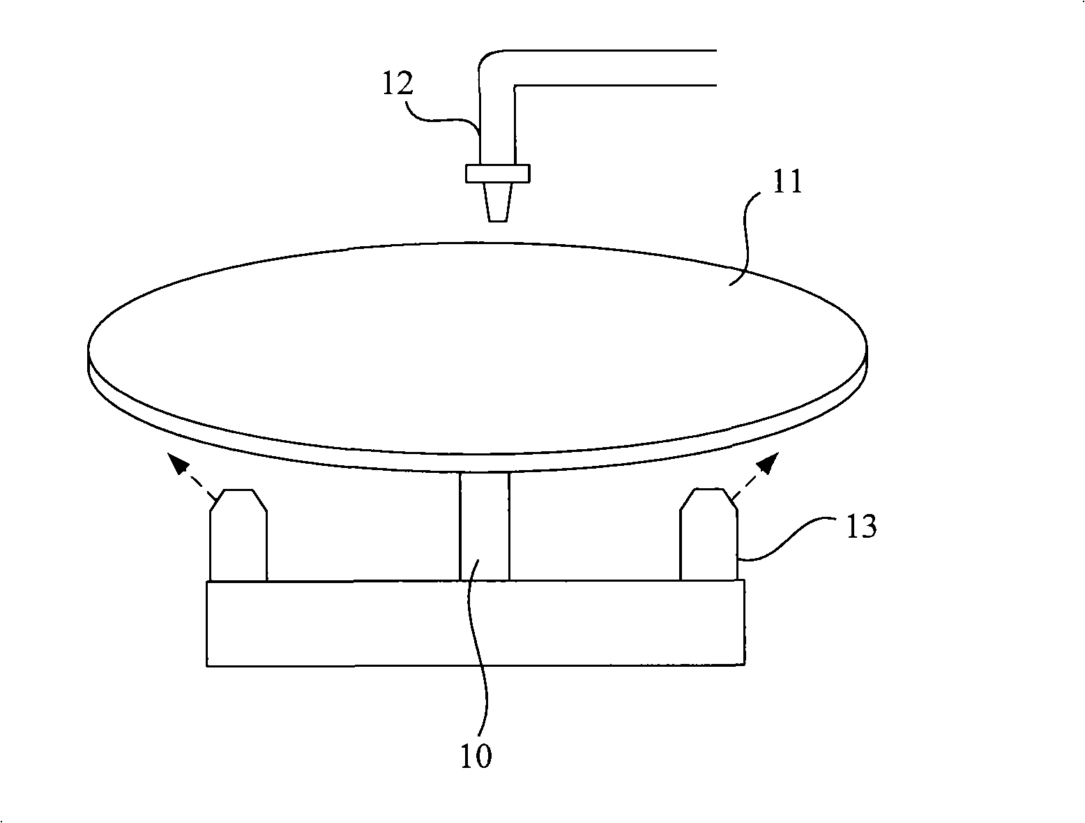 Method for coating photoresist and method for forming photolithography pattern