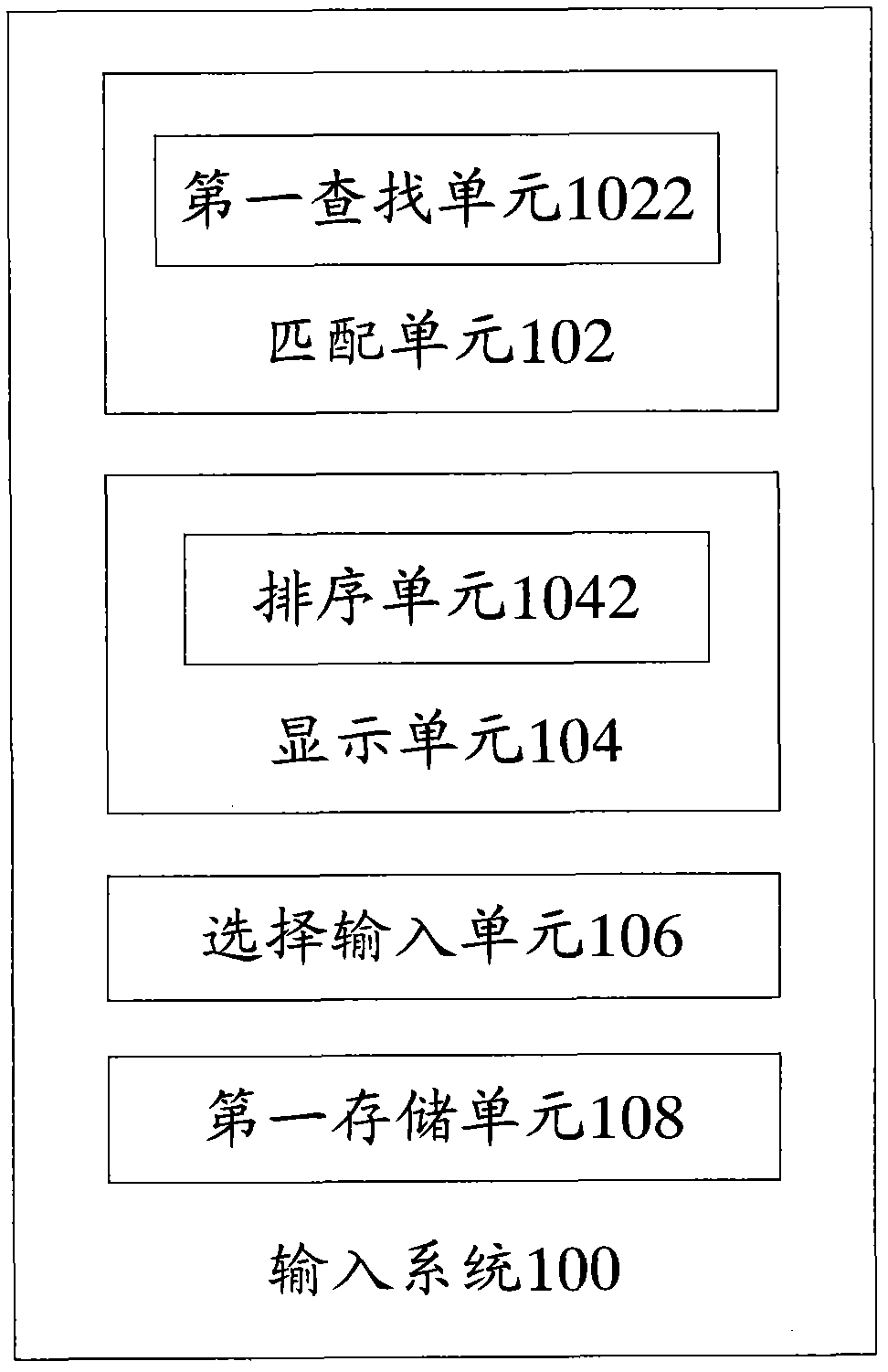 Input system, terminal and input method