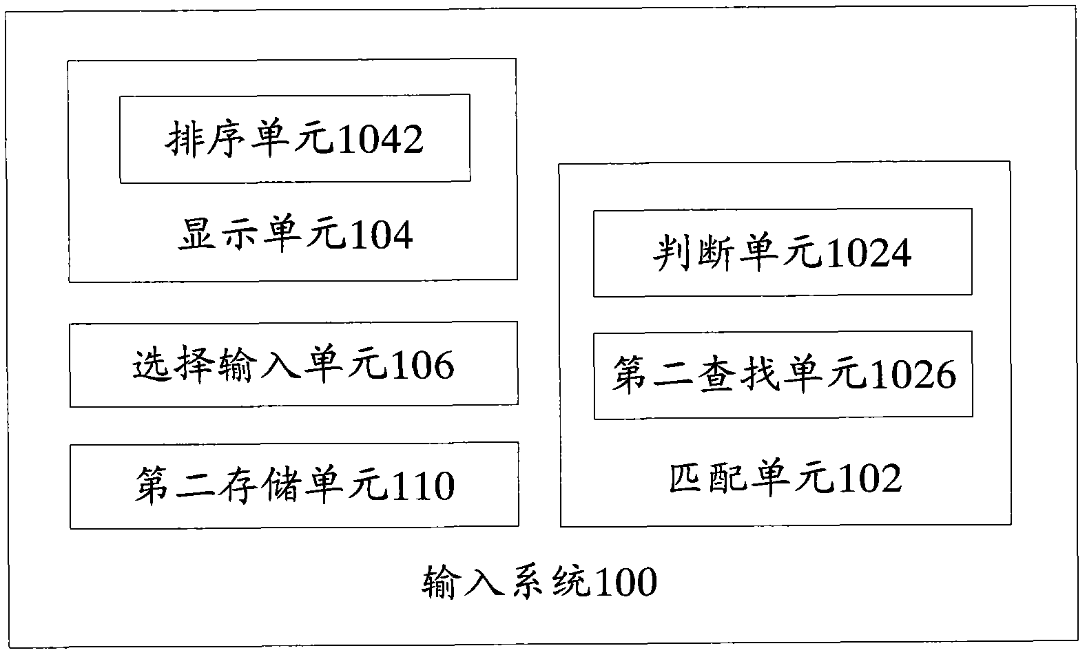 Input system, terminal and input method