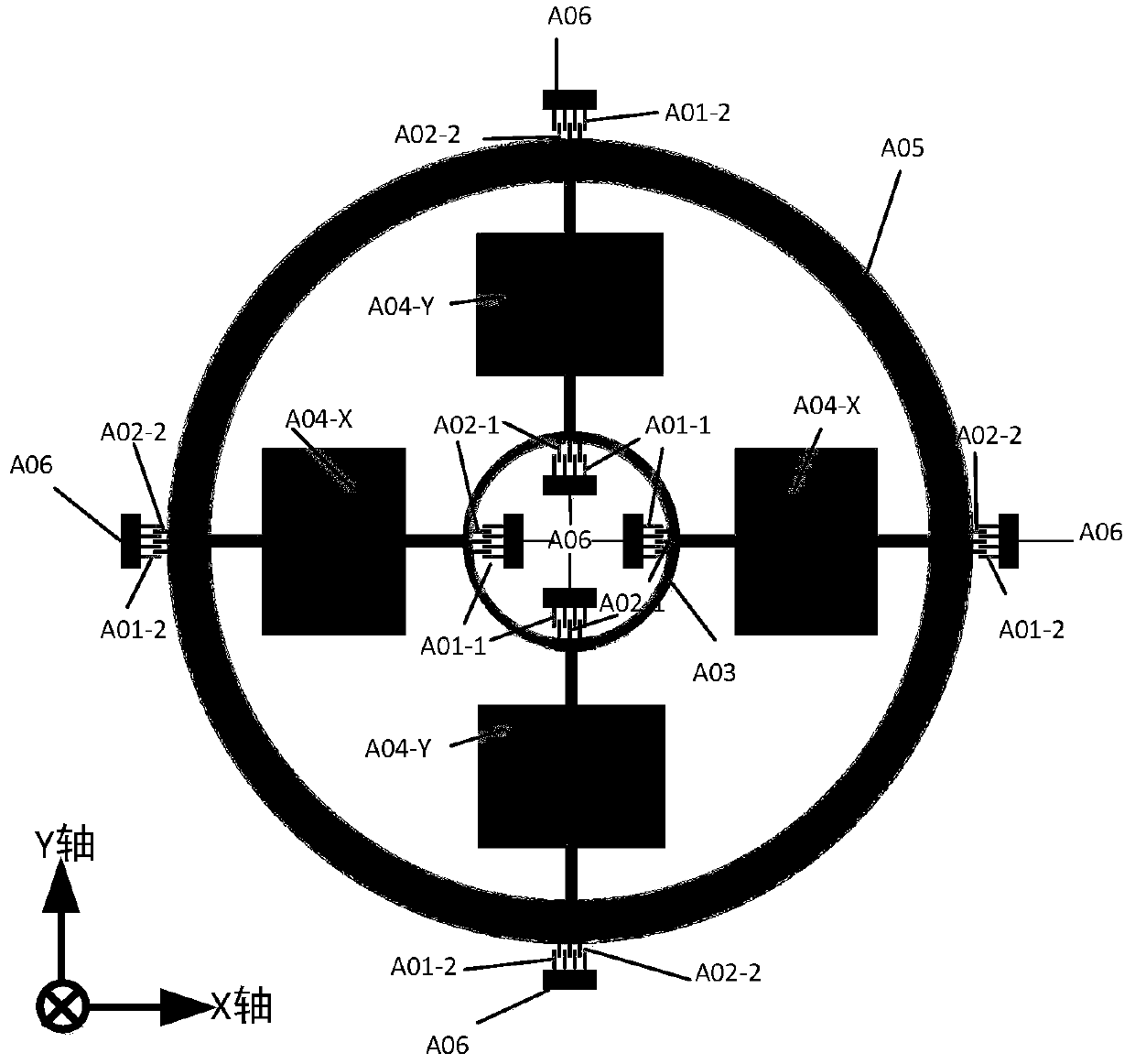 Array annular coupling three-axis full-decoupling micro gyroscope and processing method thereof