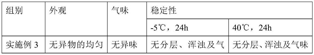 Bacteriostatic detergent containing plant surfactant and preparation method of bacteriostatic detergent