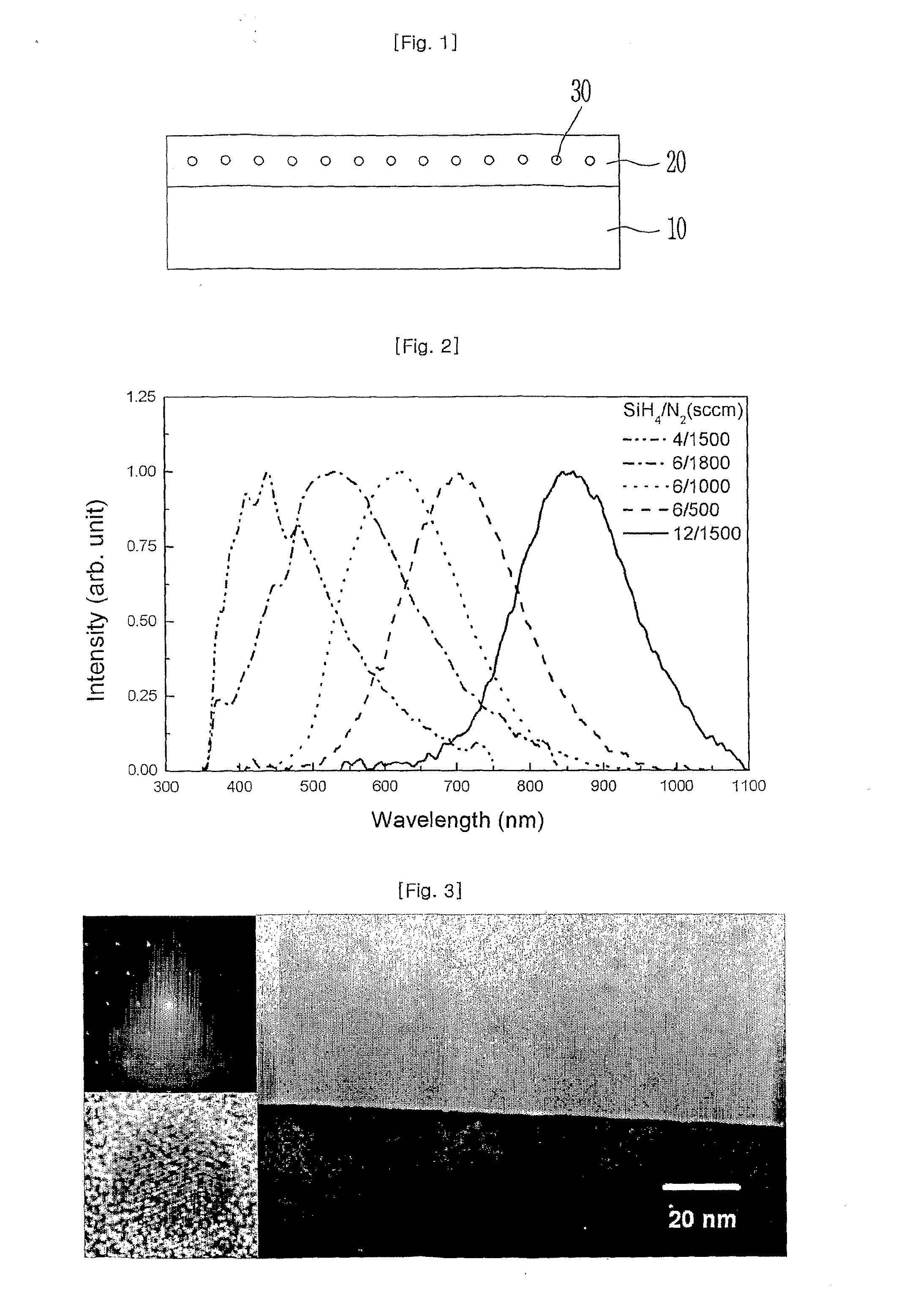 Silicon nitride layer for light emitting device, light emitting device using the same, and method of forming silicon nitride layer for light emitting device