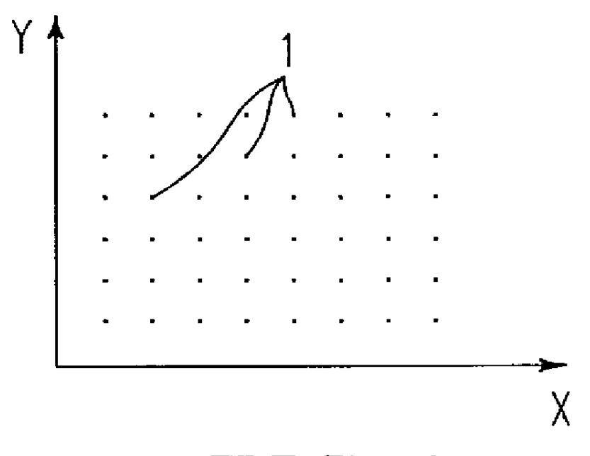 Method of signal processing application graphical entry