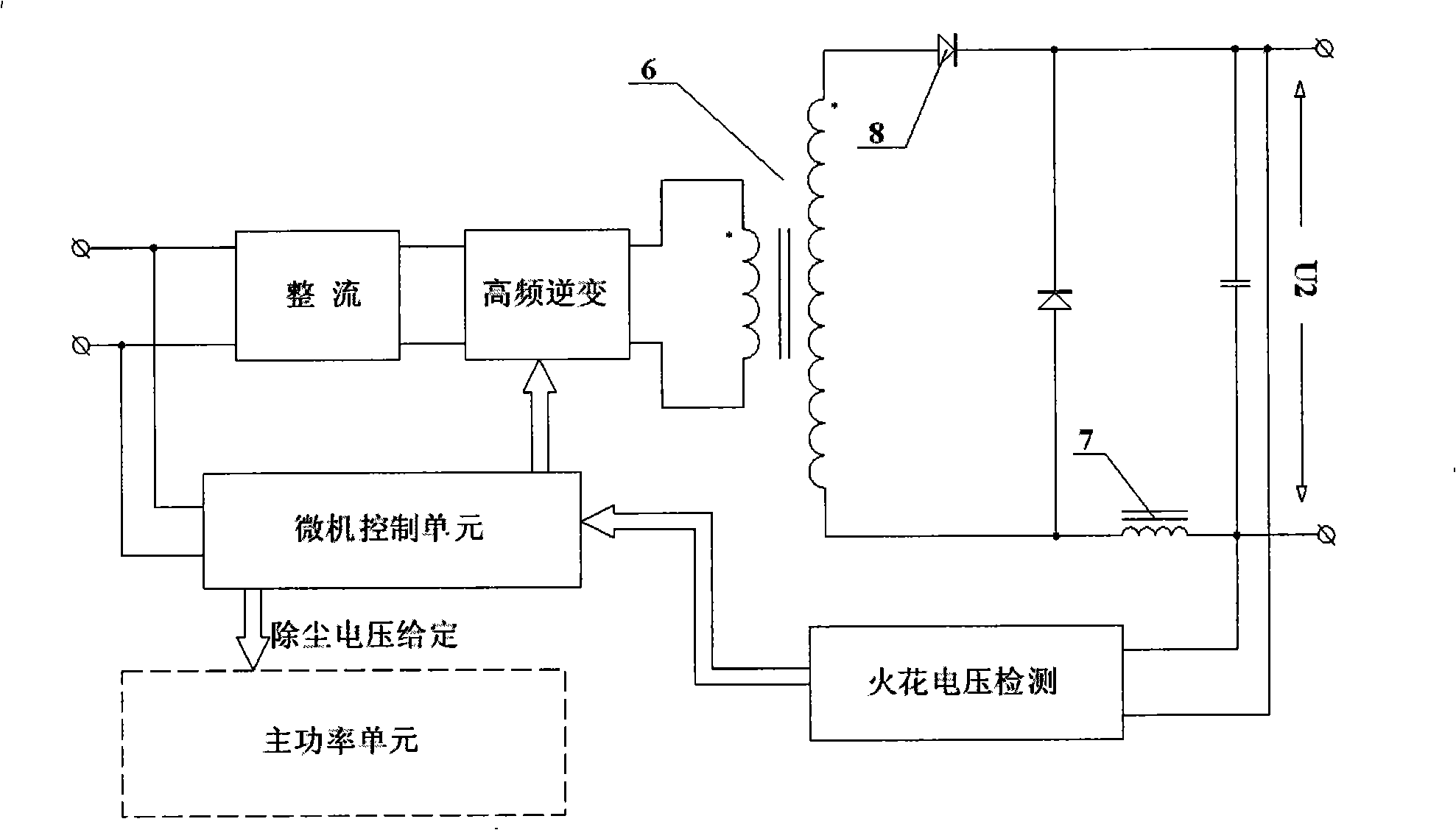 Control method and system of zero-spark high-pressure electrostatic precipitation power-supply