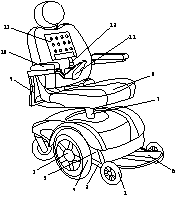 An Ultra-light Intelligent Wheelchair