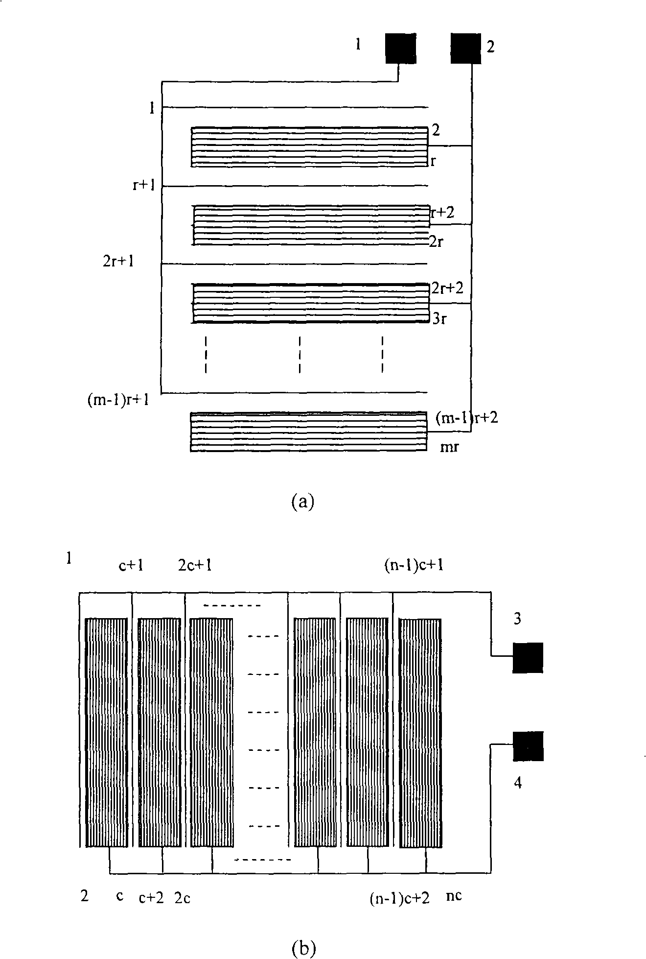 Experiment test panel for plasma display