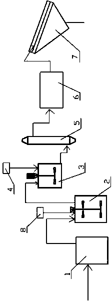 Method and apparatus used for preparing ammonium phosphate fertilizer from phosphoric acid sediment