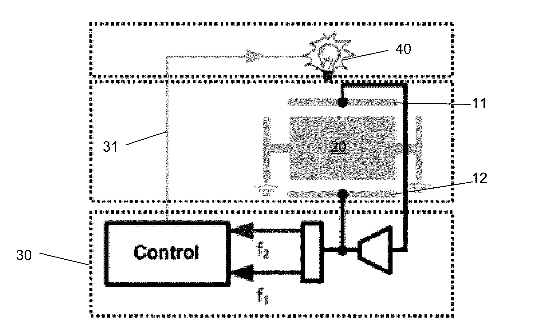 Temperature Compensation Device and Method for MEMS Resonator