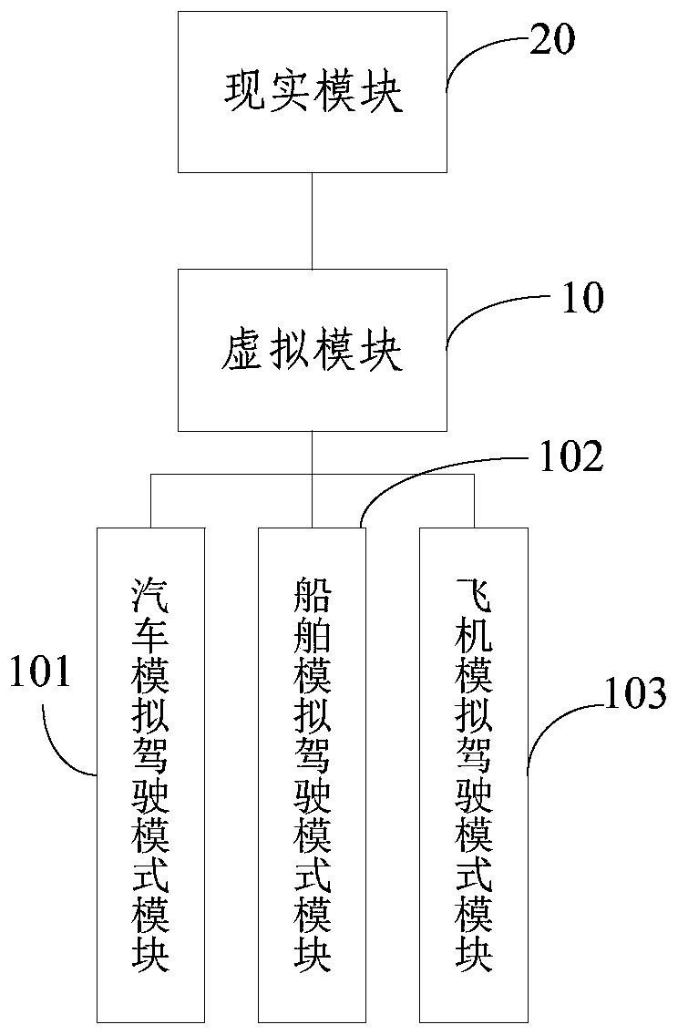 AR simulation driving method and system