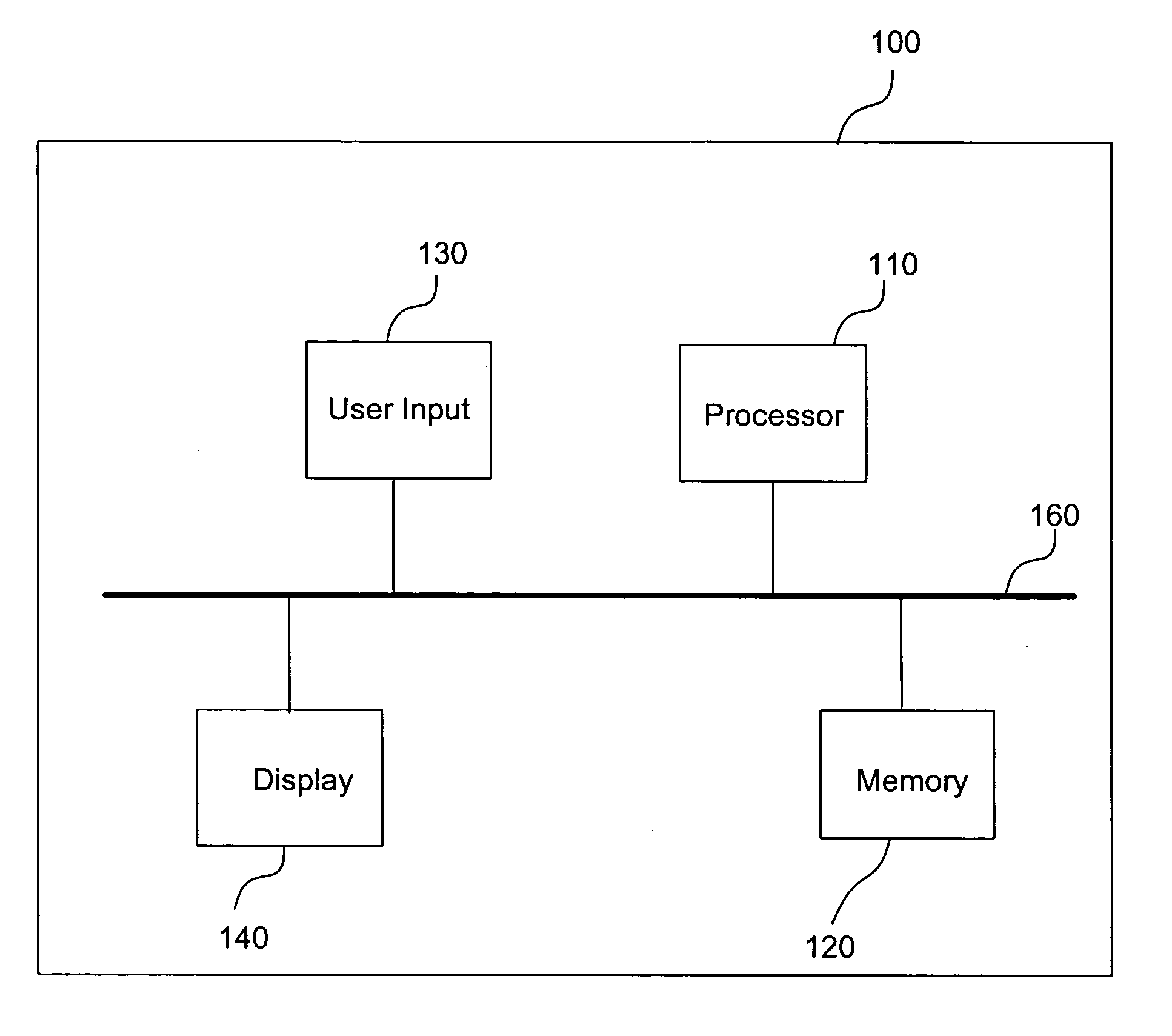 Asset management system and associated methods