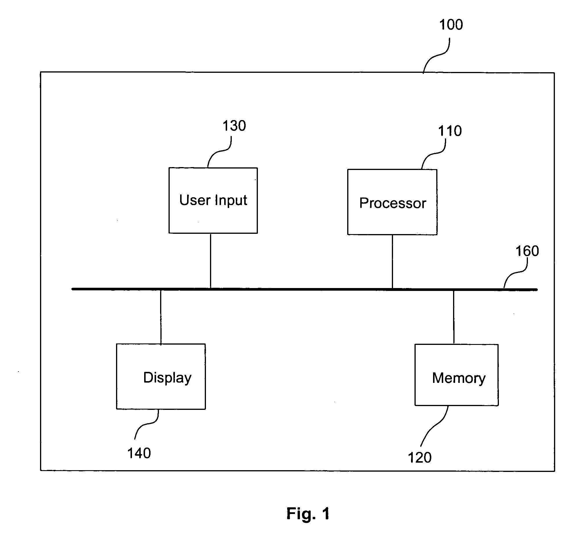 Asset management system and associated methods