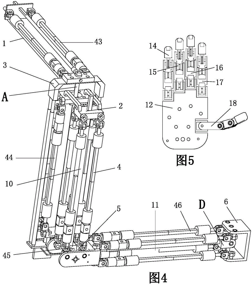 Self-adaption MDOF (Multi-Degree Of Freedom) humanoid manipulator based on pneumatic artificial muscle