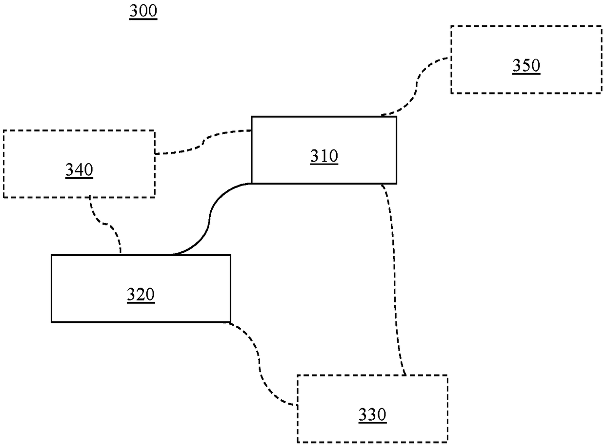 Systems and methods for authenticating working fluids