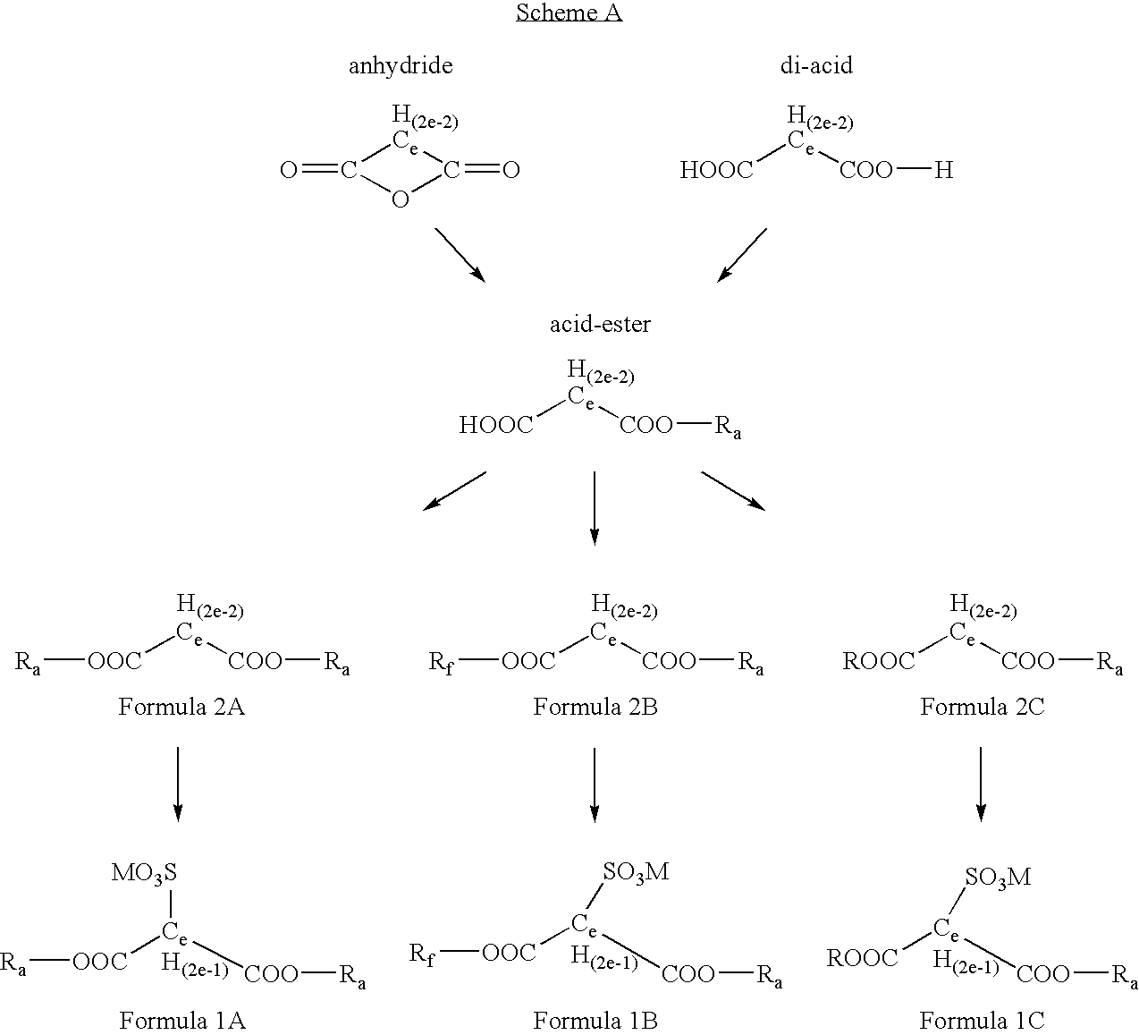 Partially fluorinated sulfonated surfactants