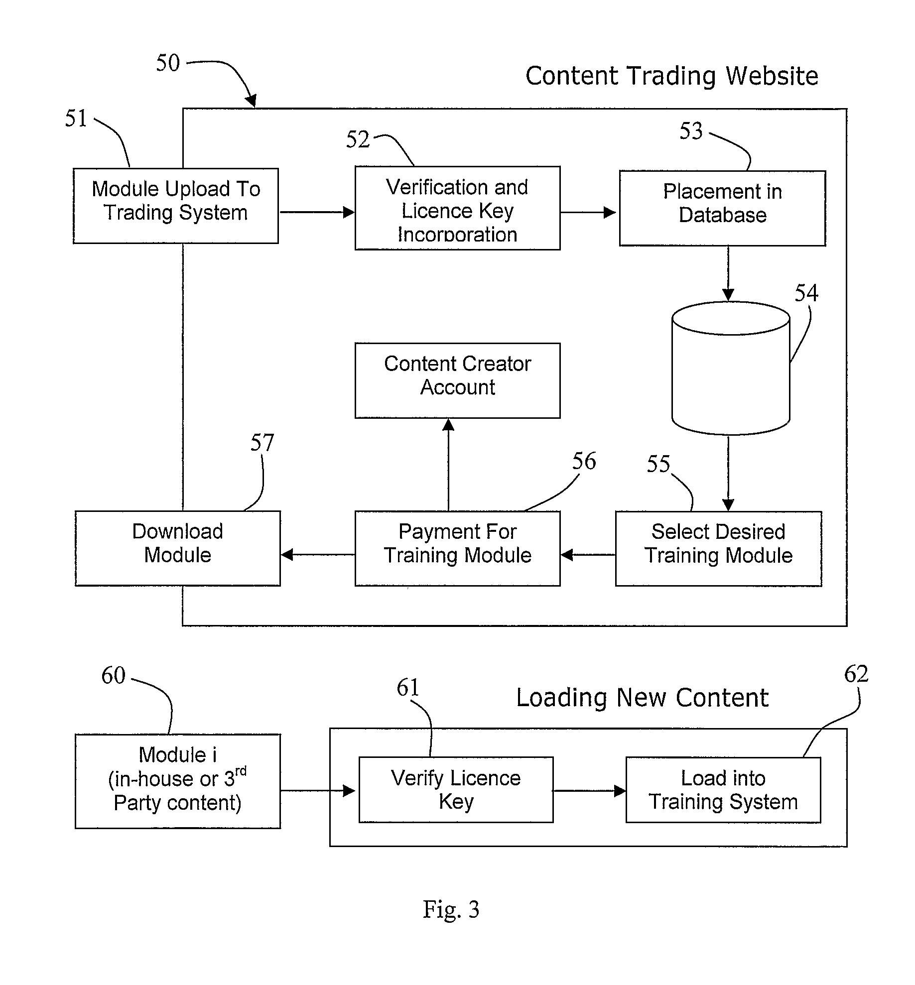 Method and System for Generating a Surgical Training Module