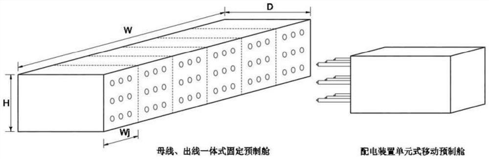 Hot plug type middle-high voltage power distribution prefabricated cabin