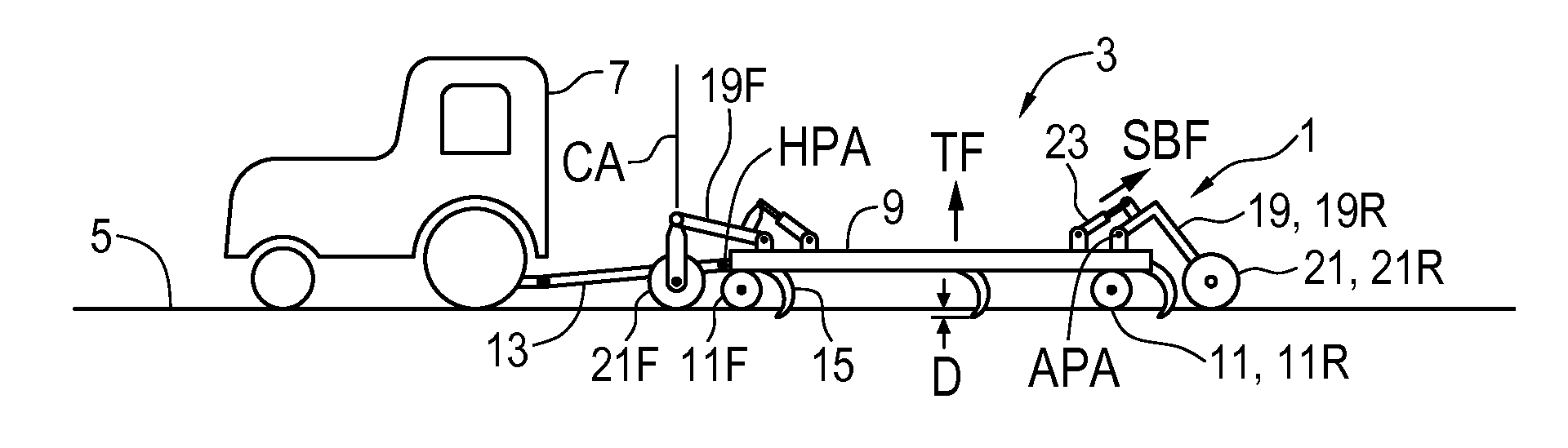 Reducing wheel forces on a field surface