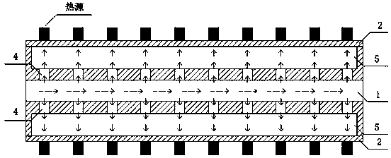 Abnormal channel array jet flow impact cold plate