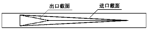 Abnormal channel array jet flow impact cold plate