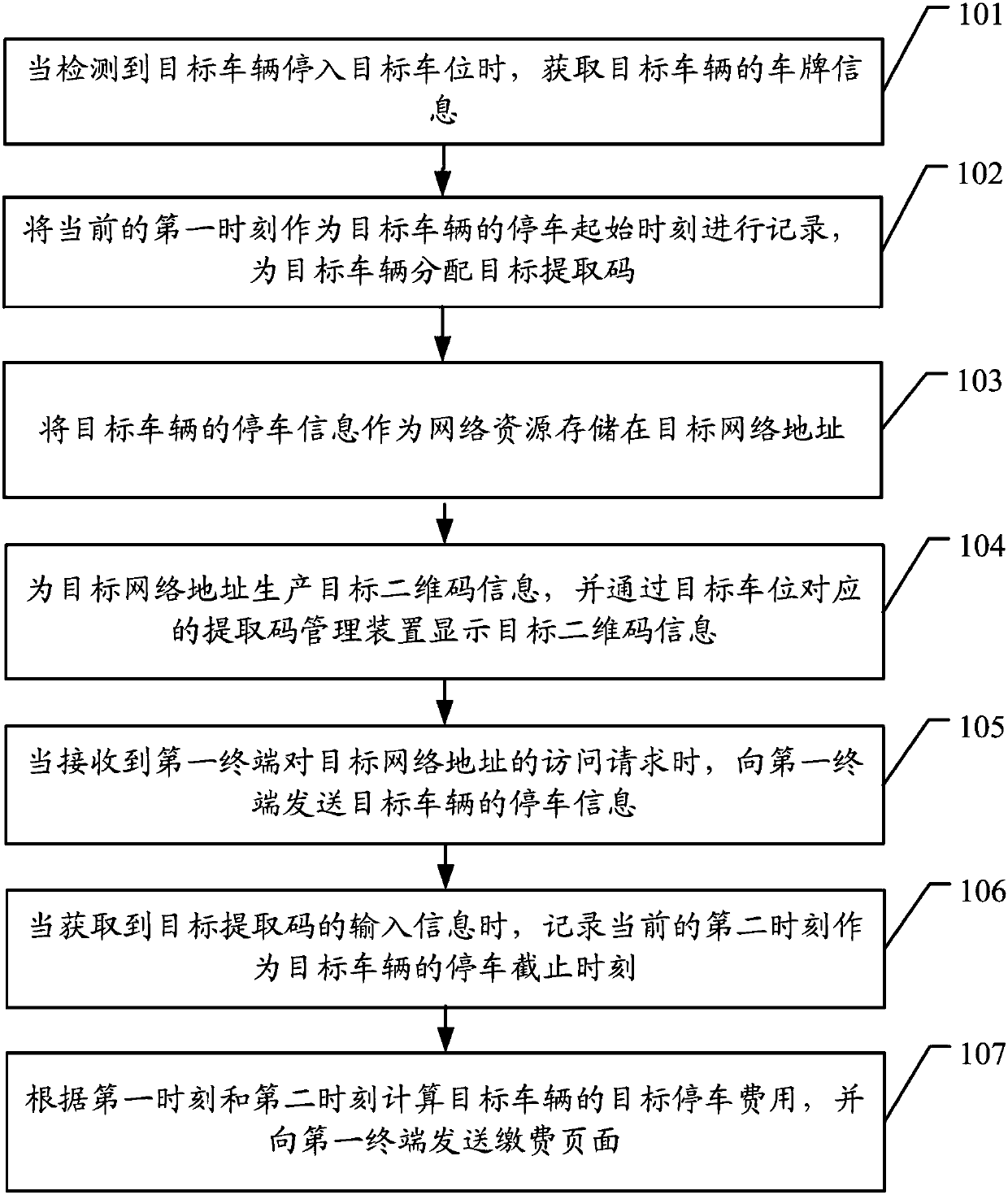 Parking charging method and device, computer device and readable storage medium