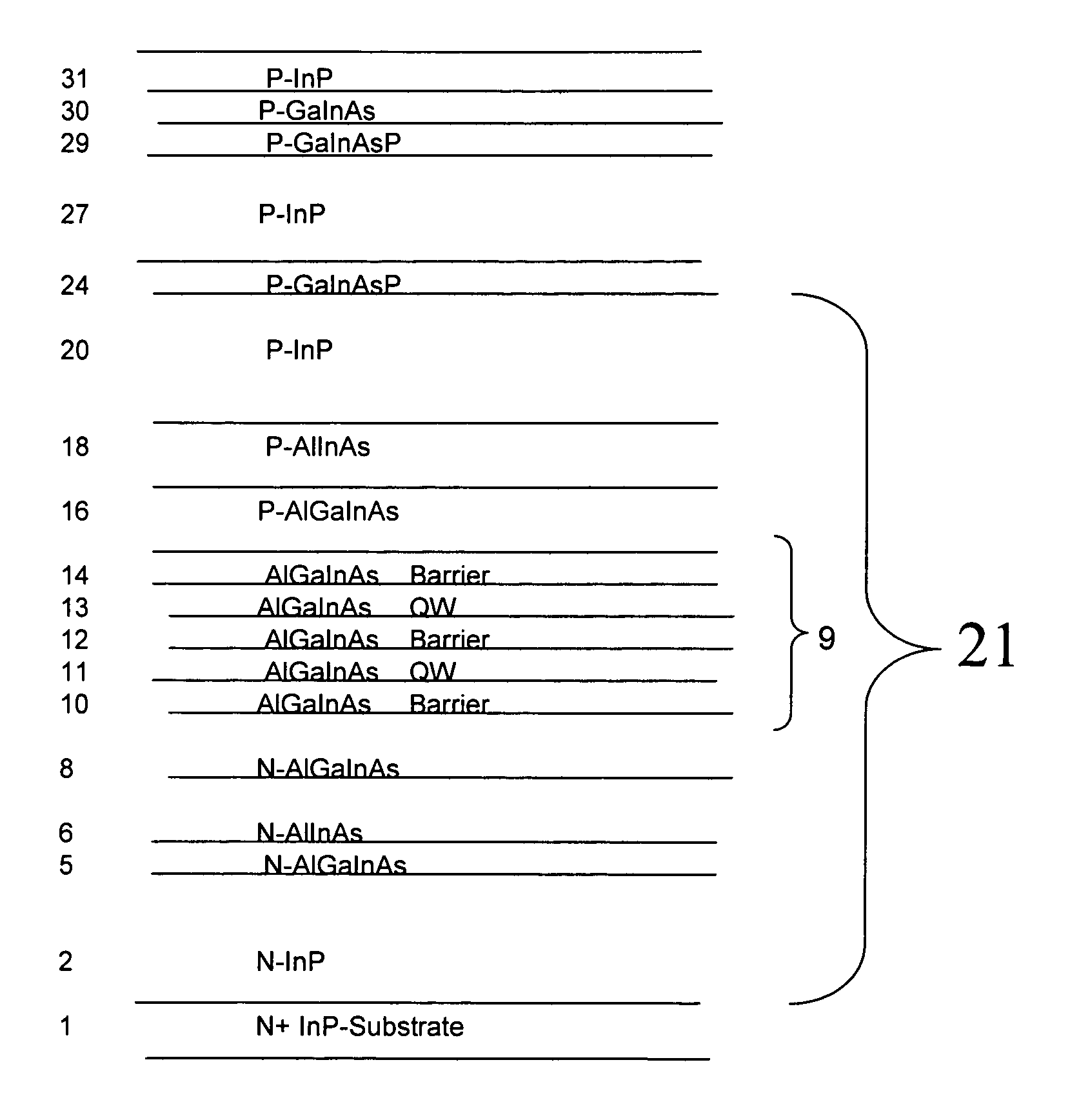 High-power infrared semiconductor diode light emitting device