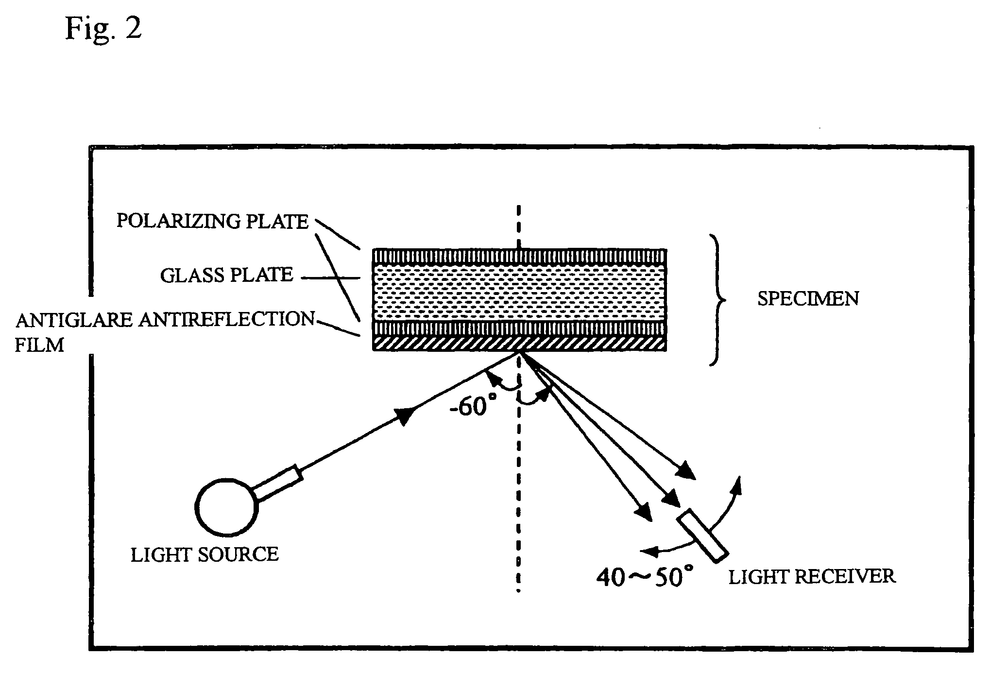 Optical film and process for production the same, antireflection film and process for production the same, polarizing plate including the film, liquid crystal display device including the polarizing plate, and liquid crystal display device