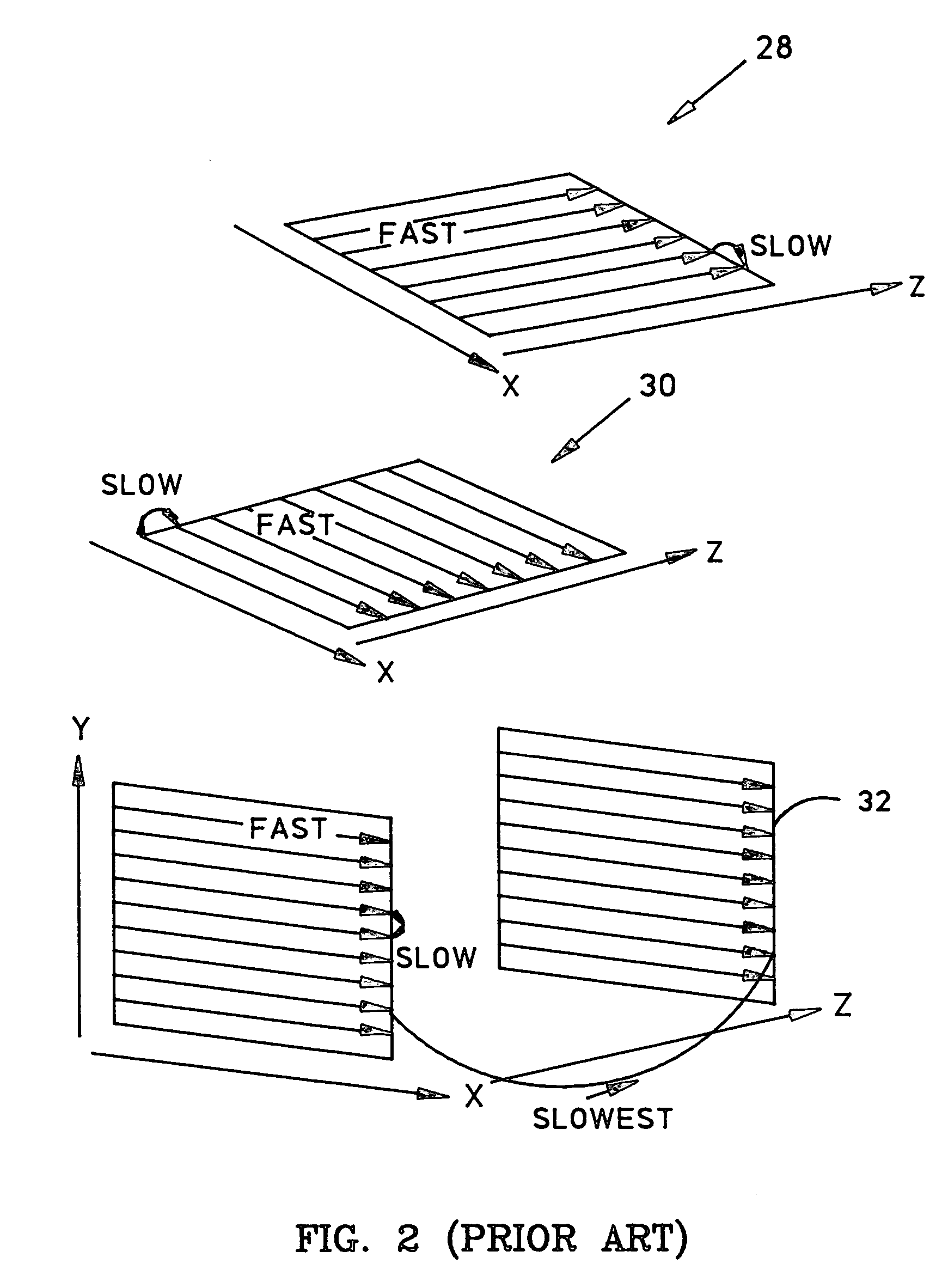 Efficient optical coherence tomography (OCT) system and method for rapid imaging in three dimensions