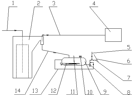 Process and device for recycling coked ammonium sulfate acid tar