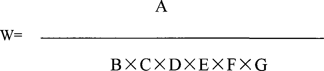 Method for greening side slope in type of blowing spraying alien earth improved by basal discs of growing plant