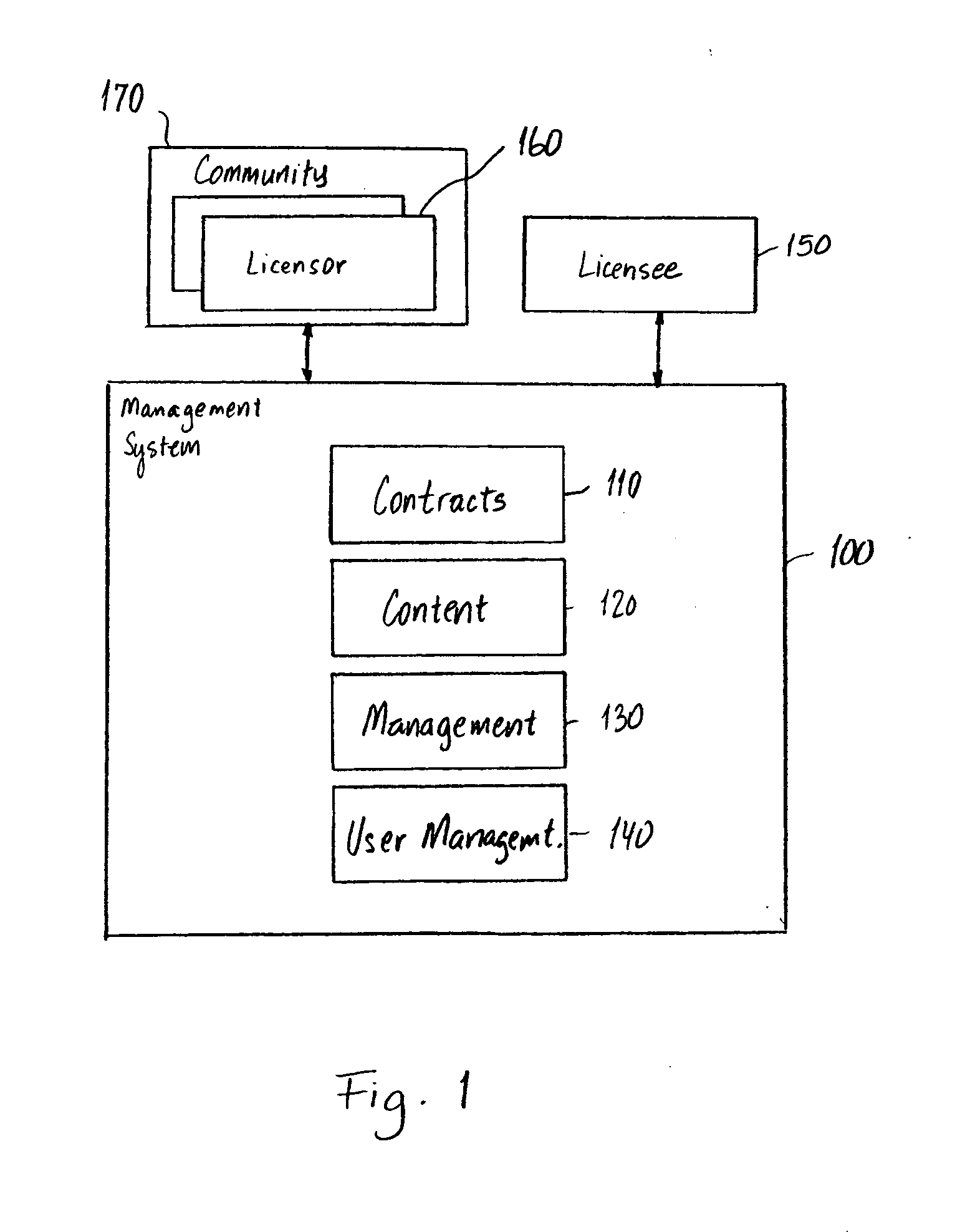 Method and system for negotiating digital media licenses and distributing digital media