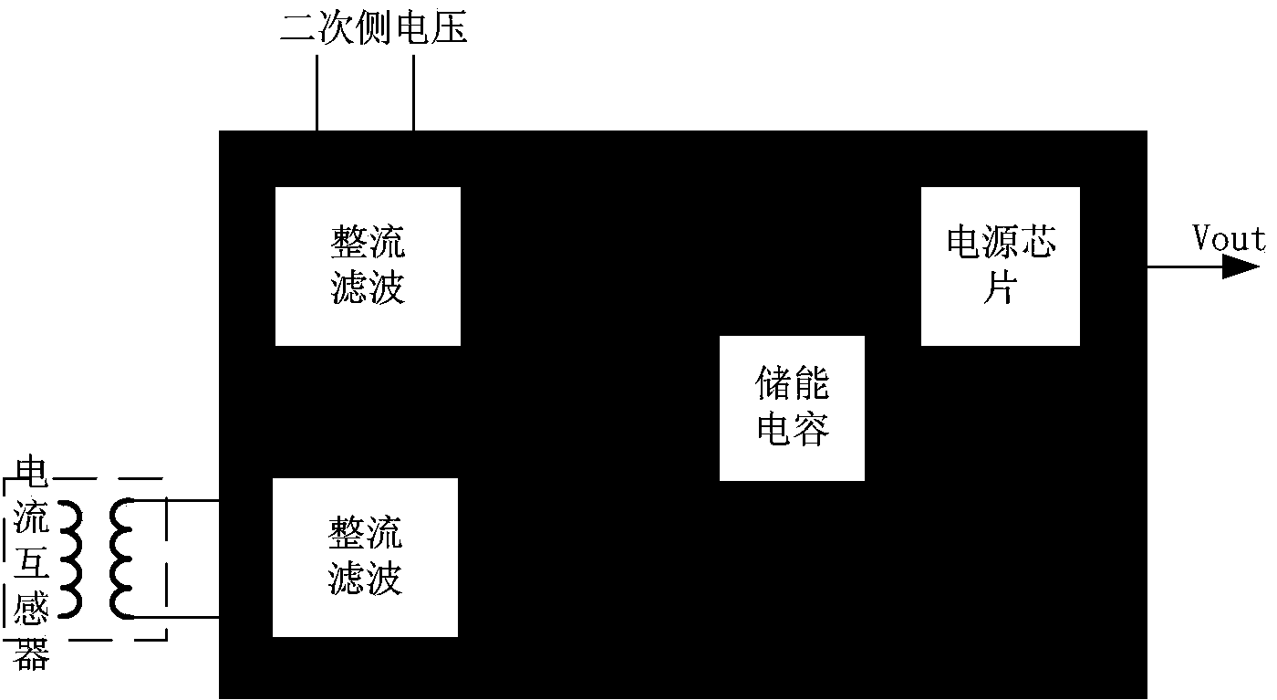 Power source energy taking circuit based on high-voltage power transmission line