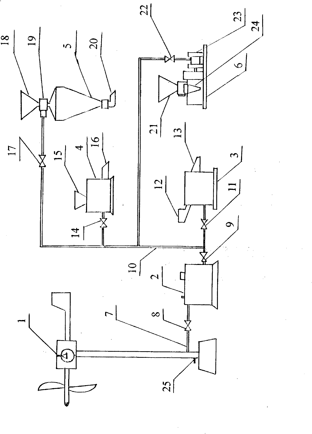 System device for processing granular feed by utilizing wind energy