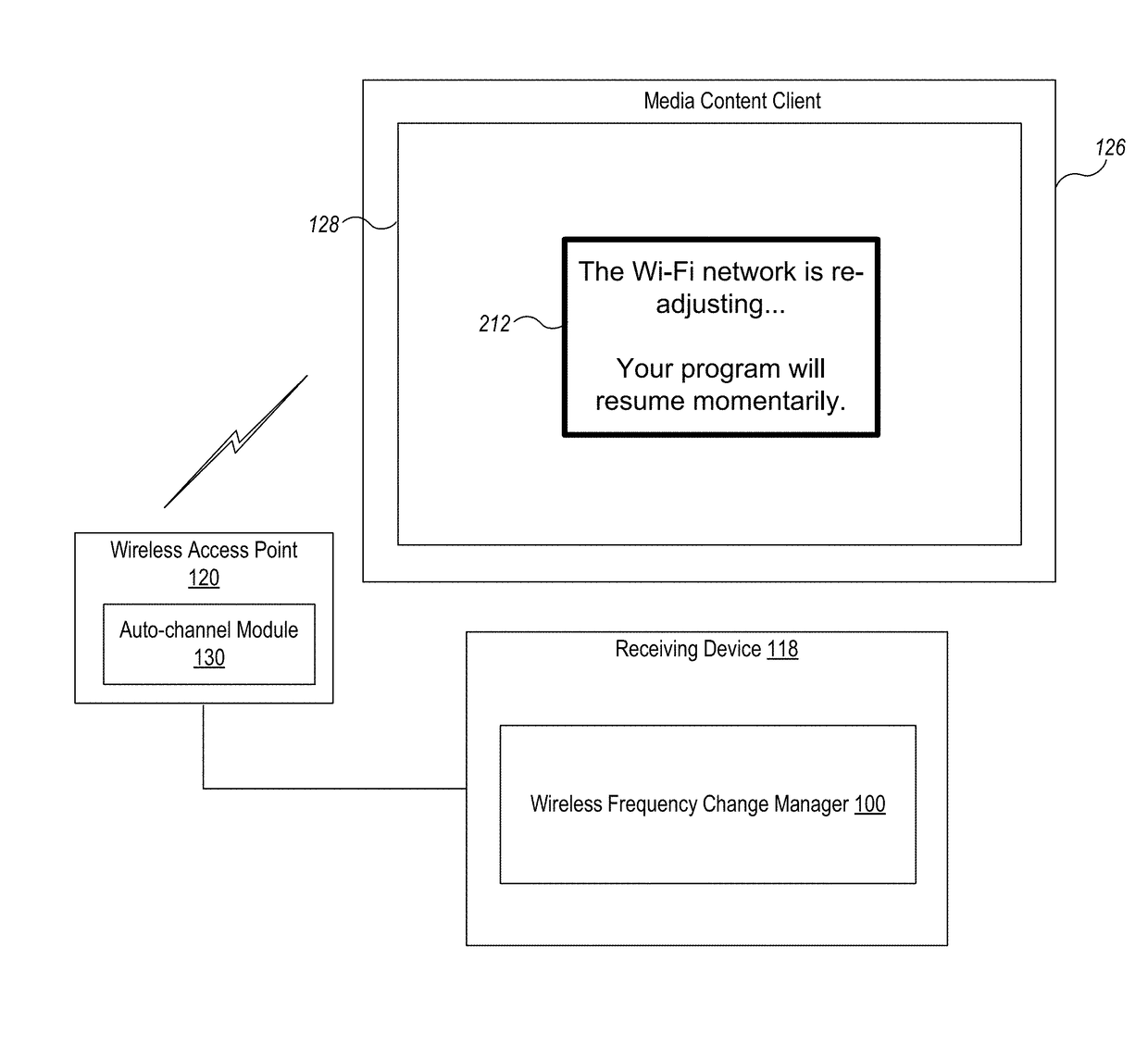 Systems and methods for handling interruptions in receiving media content due to a change in wireless frequency channel