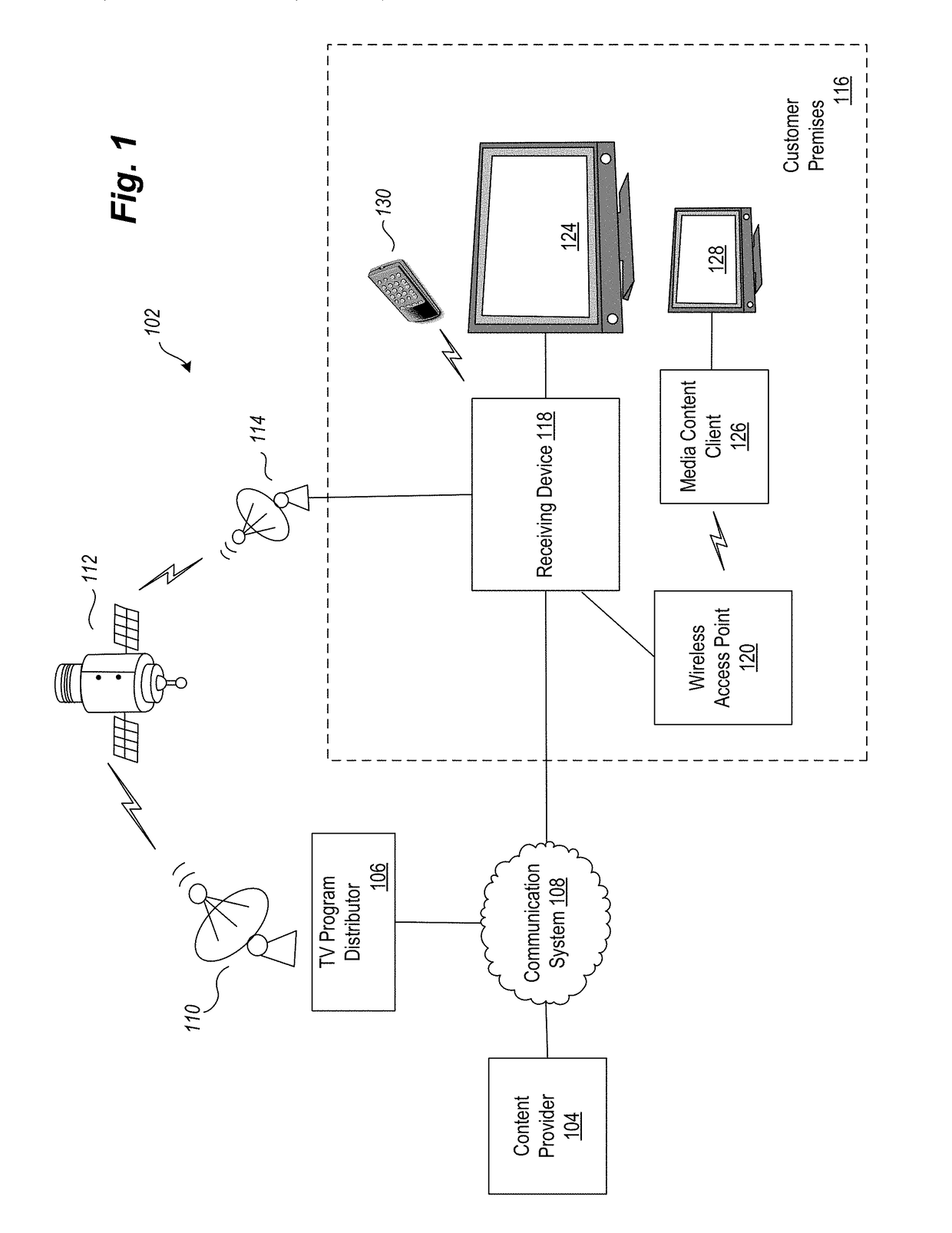 Systems and methods for handling interruptions in receiving media content due to a change in wireless frequency channel