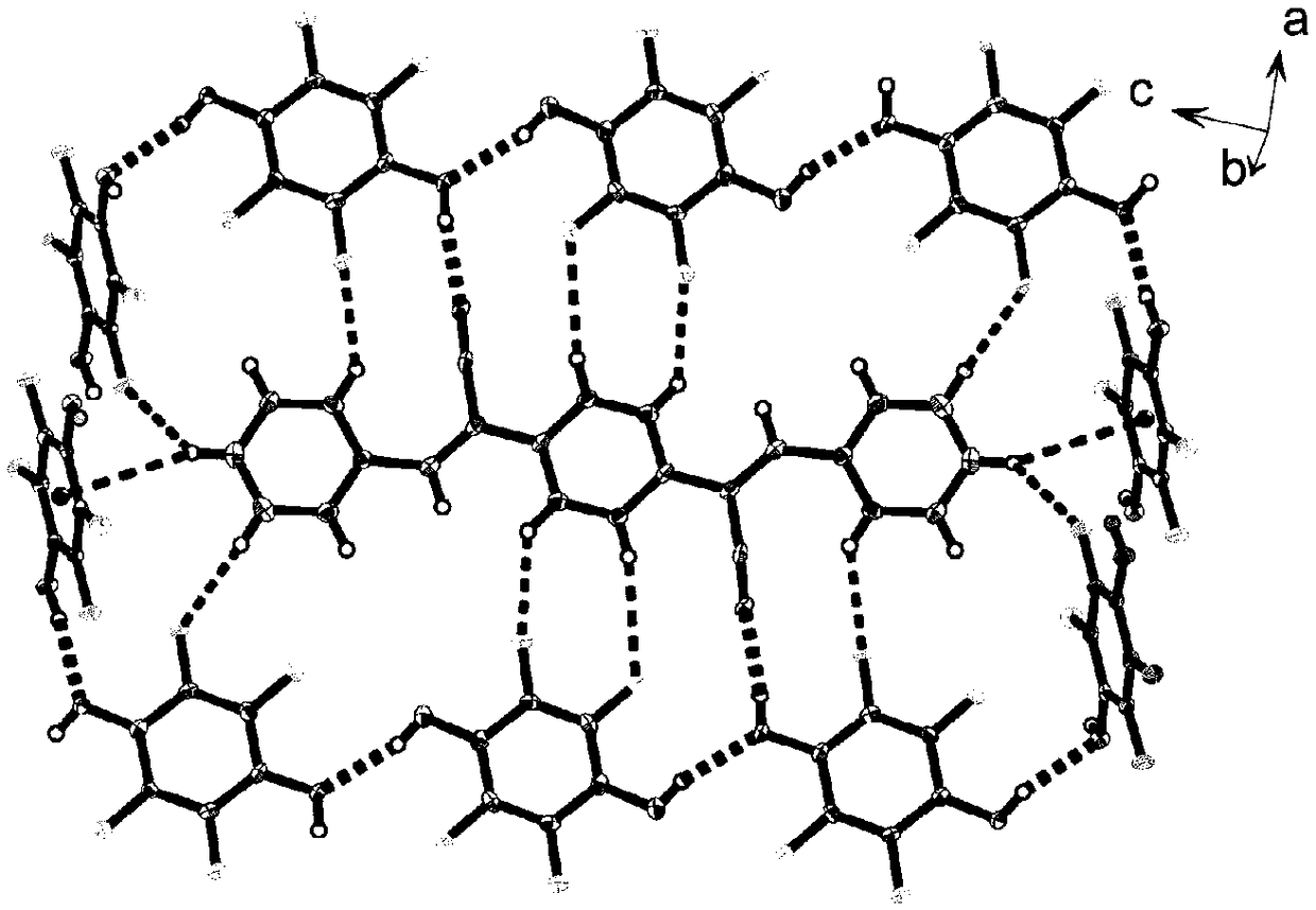 Fluorescent color changing eutectic material under ultrahigh pressure conditions and preparation method thereof