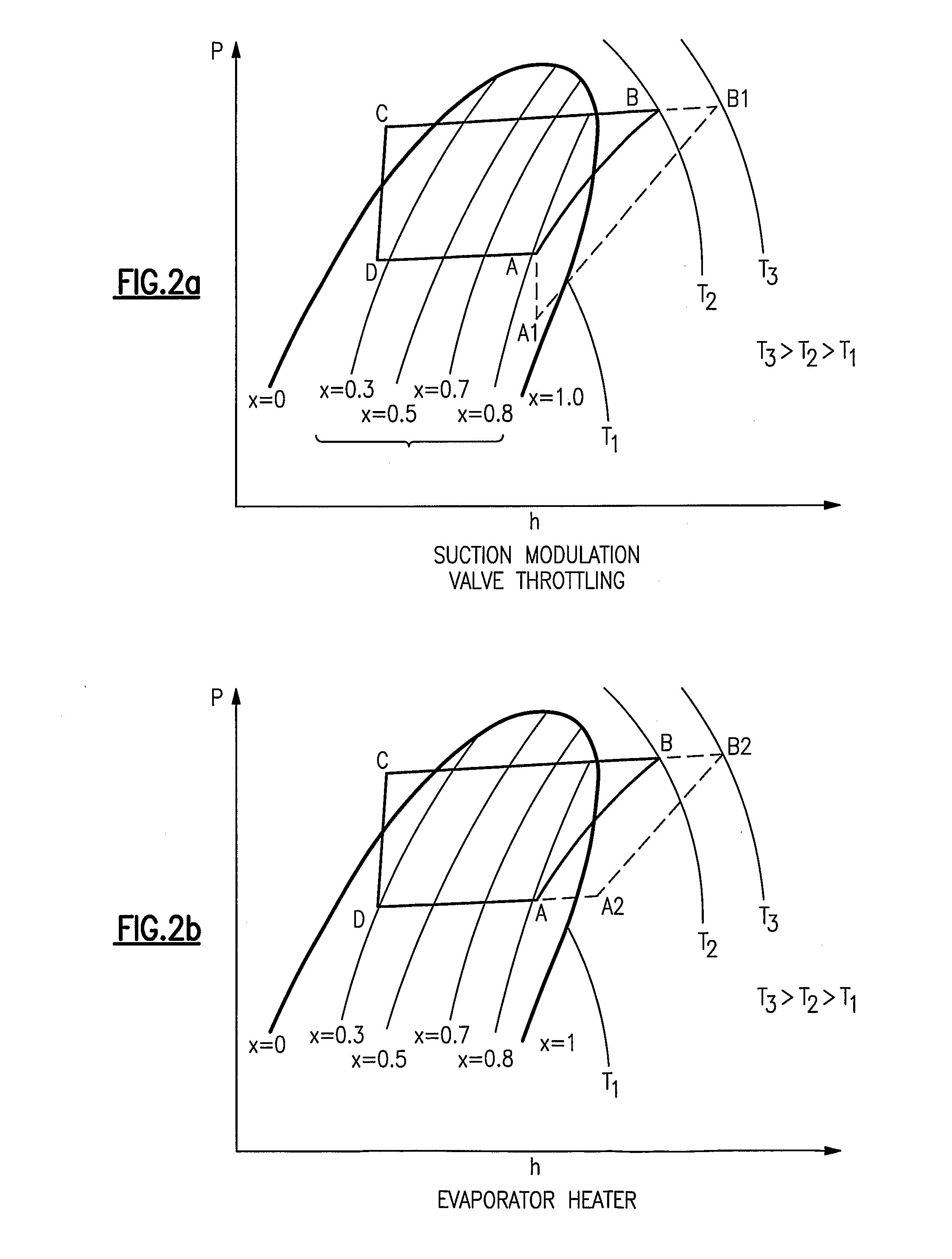 Refrigerant system with control to address flooded compressor operation