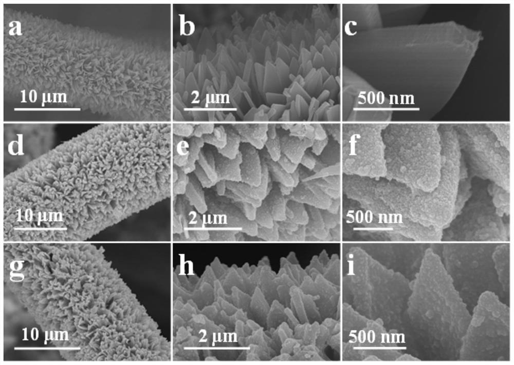 Preparation method and application of ruthenium-doped cobalt phosphide electrocatalyst