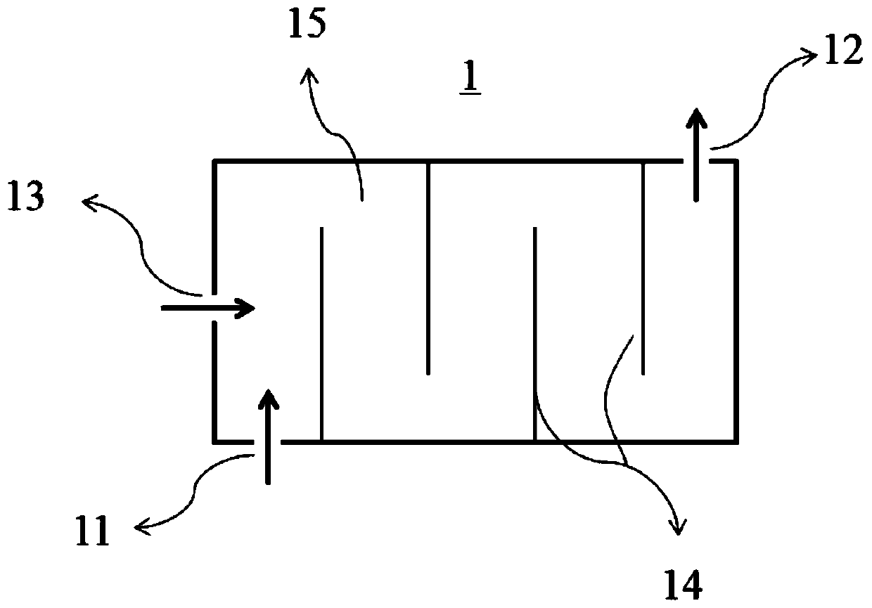 Ship ballast water treatment device, system and method thereof