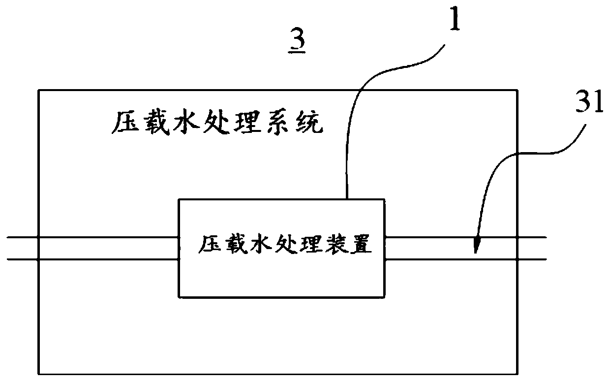 Ship ballast water treatment device, system and method thereof