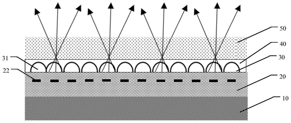 Organic light-emitting display panel and manufacturing method