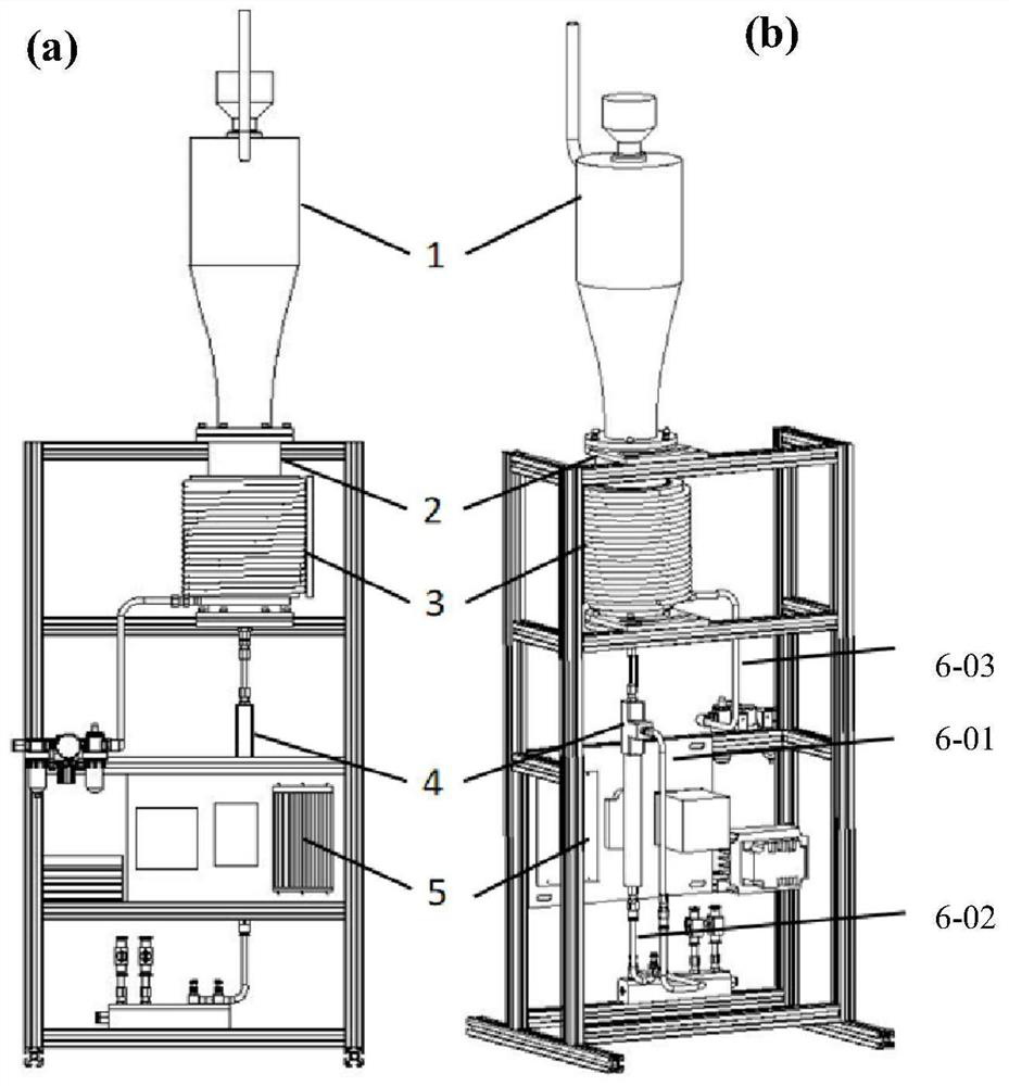 A device and dehydrogenation method for fluidized dehydrogenation of titanium hydride powder