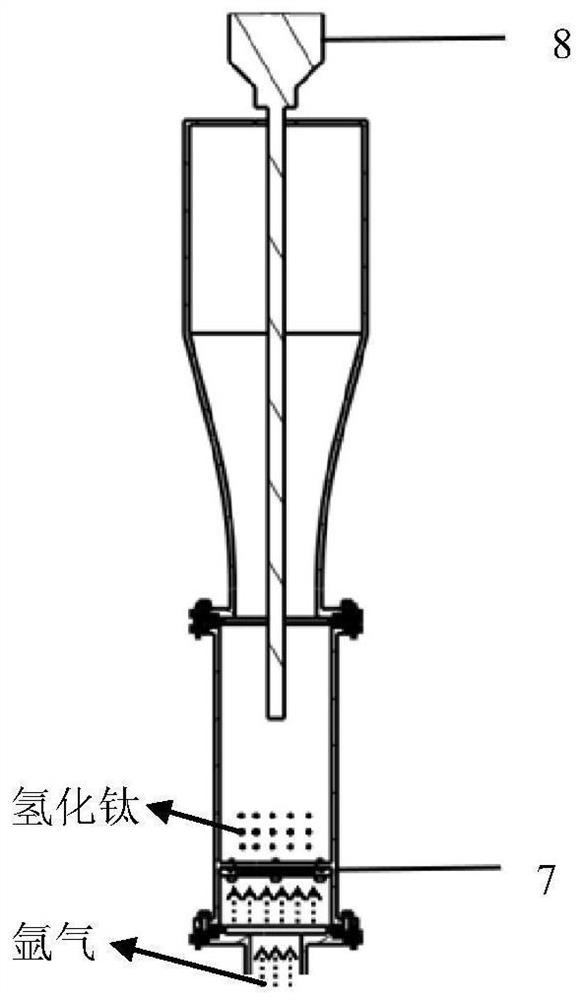 A device and dehydrogenation method for fluidized dehydrogenation of titanium hydride powder