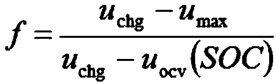 Method for estimating available power of vehicle power battery