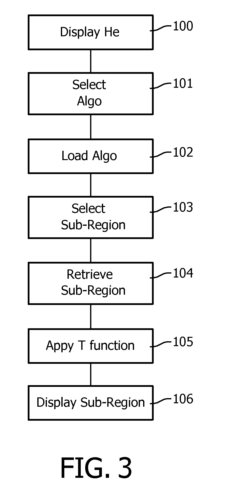 Image processing method in microscopy