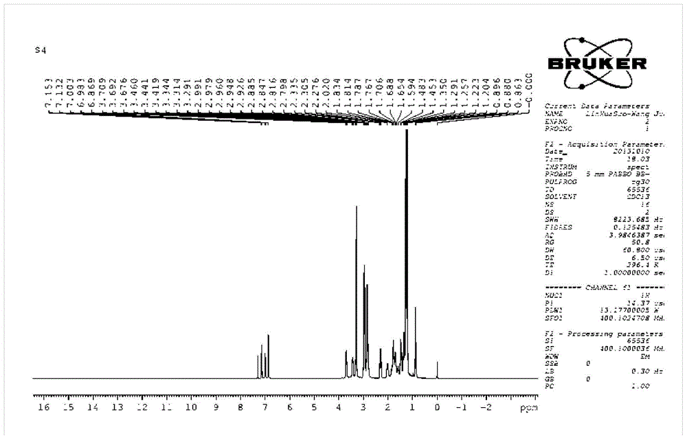 Rosinyl quaternary ammonium salt dimeric surfactant as well as preparation method and application thereof